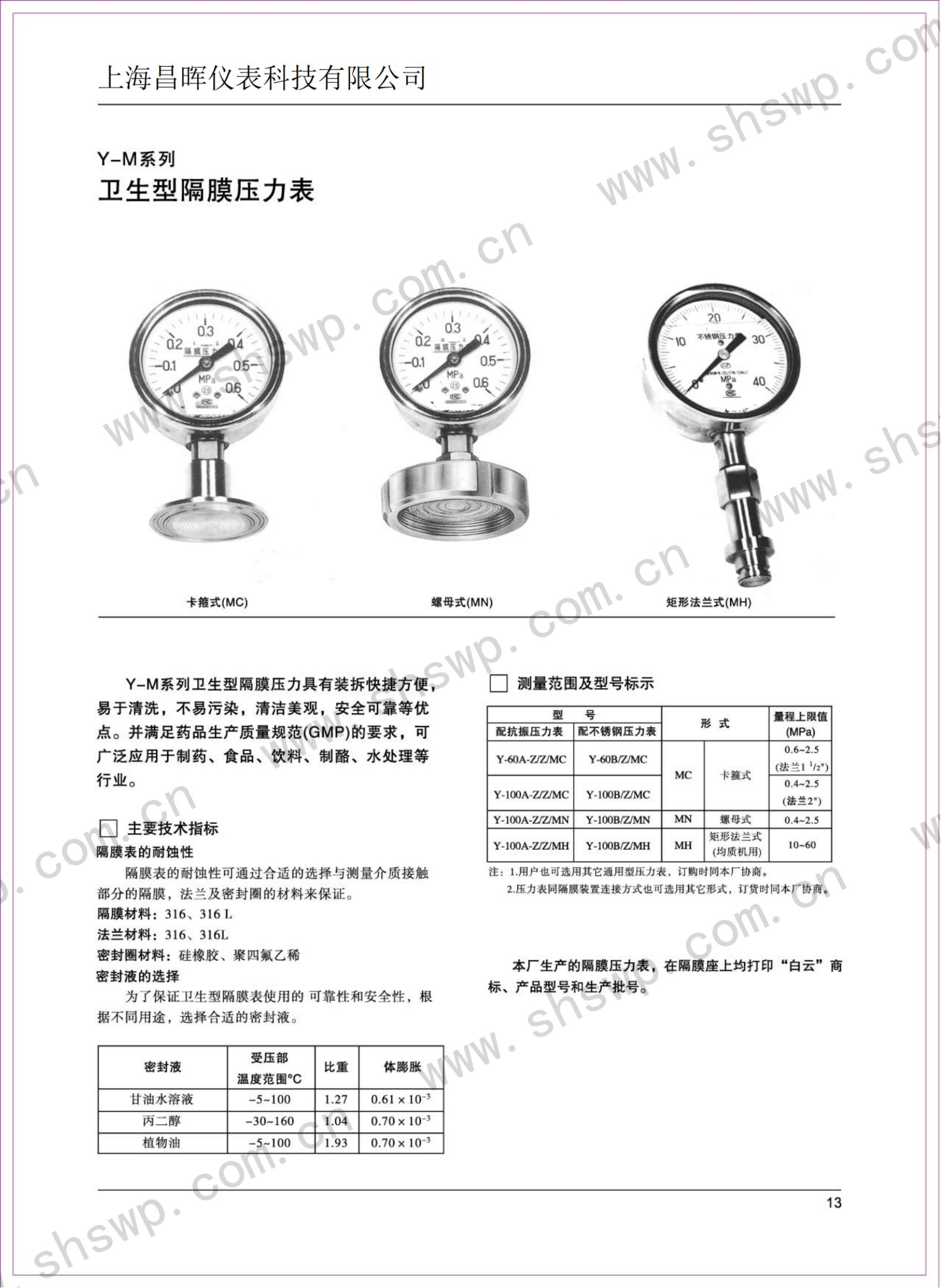 壓力儀表_純圖版_14.jpg