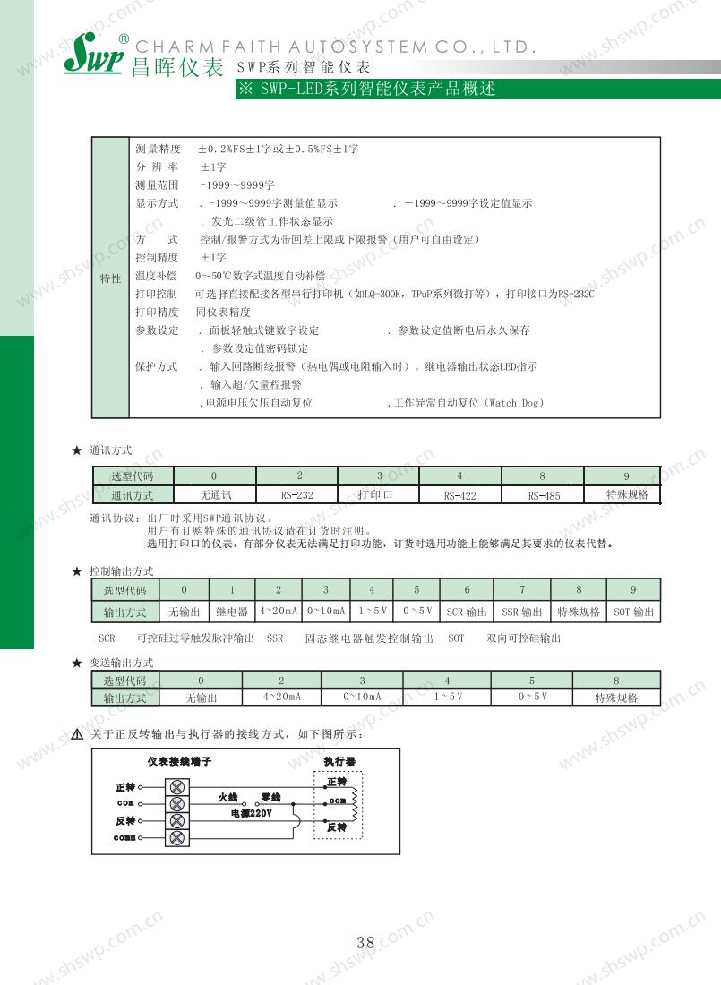 數字儀表昌暉選型_40.jpg