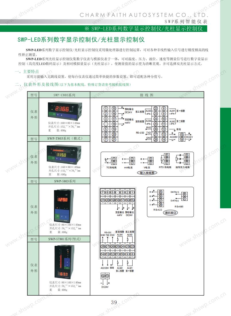 數字儀表昌暉選型_41.jpg