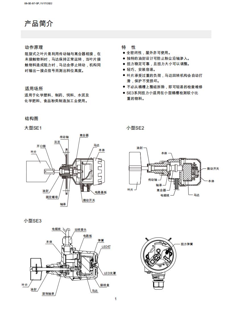 SEX_阻旋式物位開關_B7_01.jpg