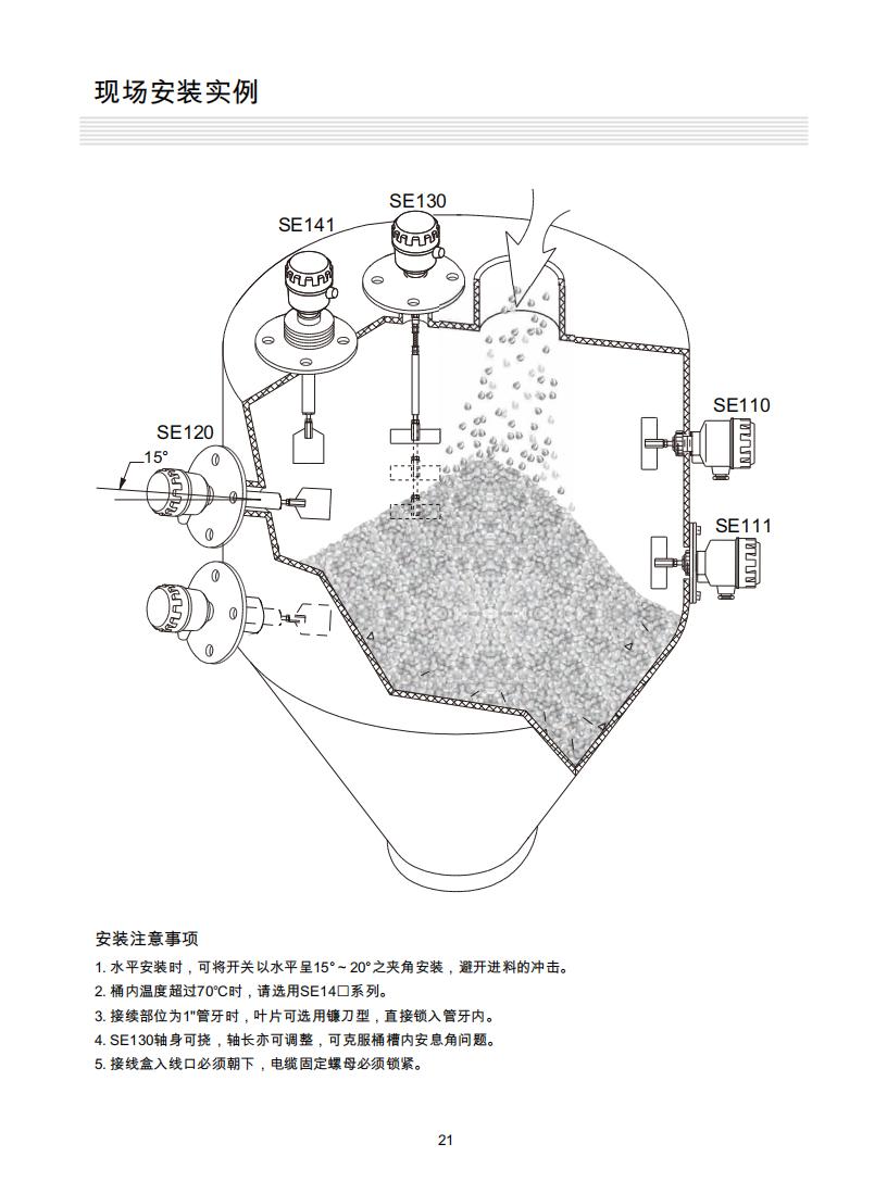 SEX_阻旋式物位開關_B7_21.jpg