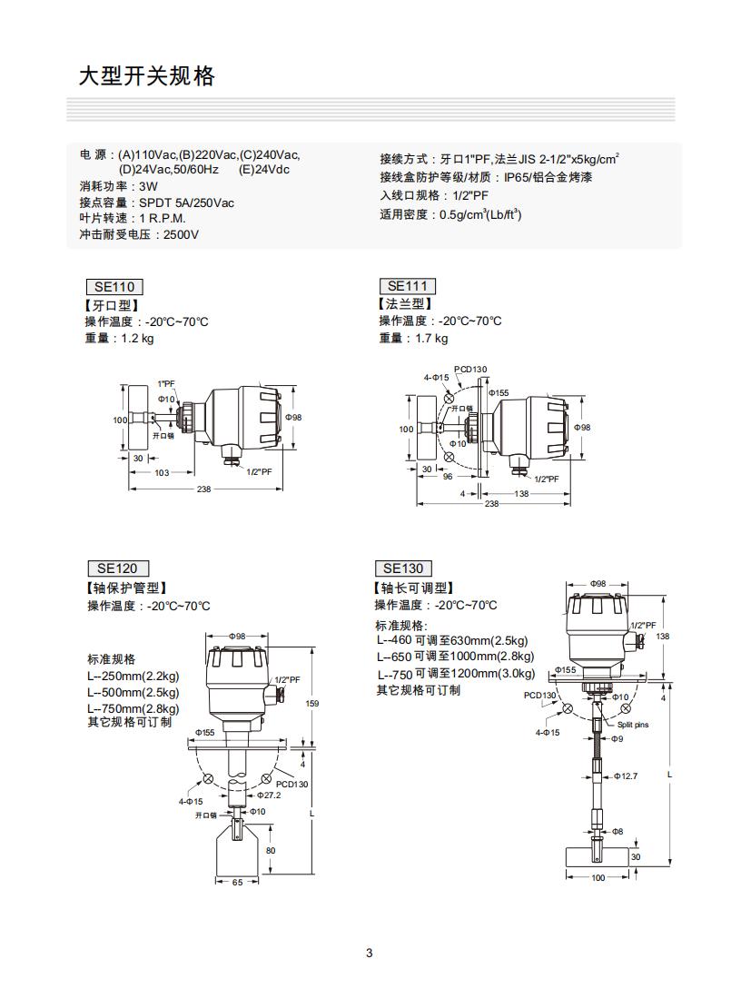 SEX_阻旋式物位開關_B7_03.jpg