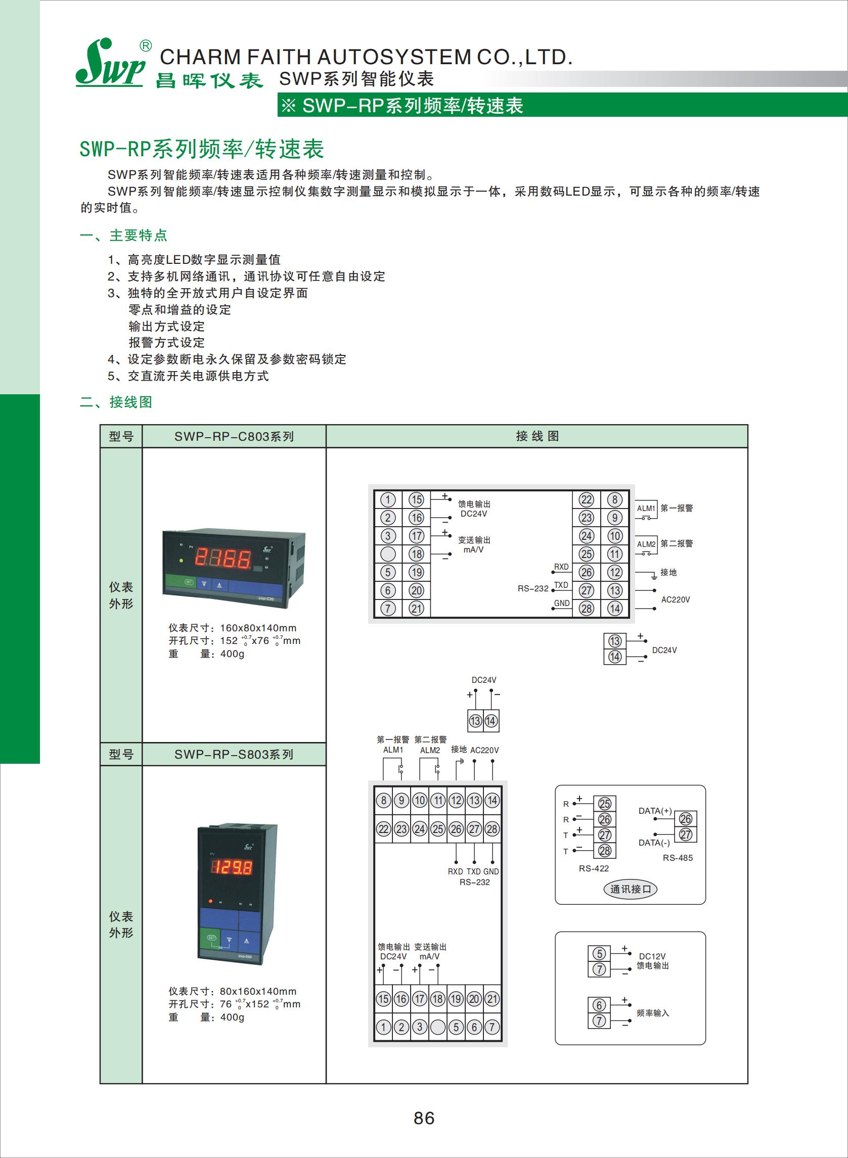 SWP-RP系列頻率-轉速表_00.jpg