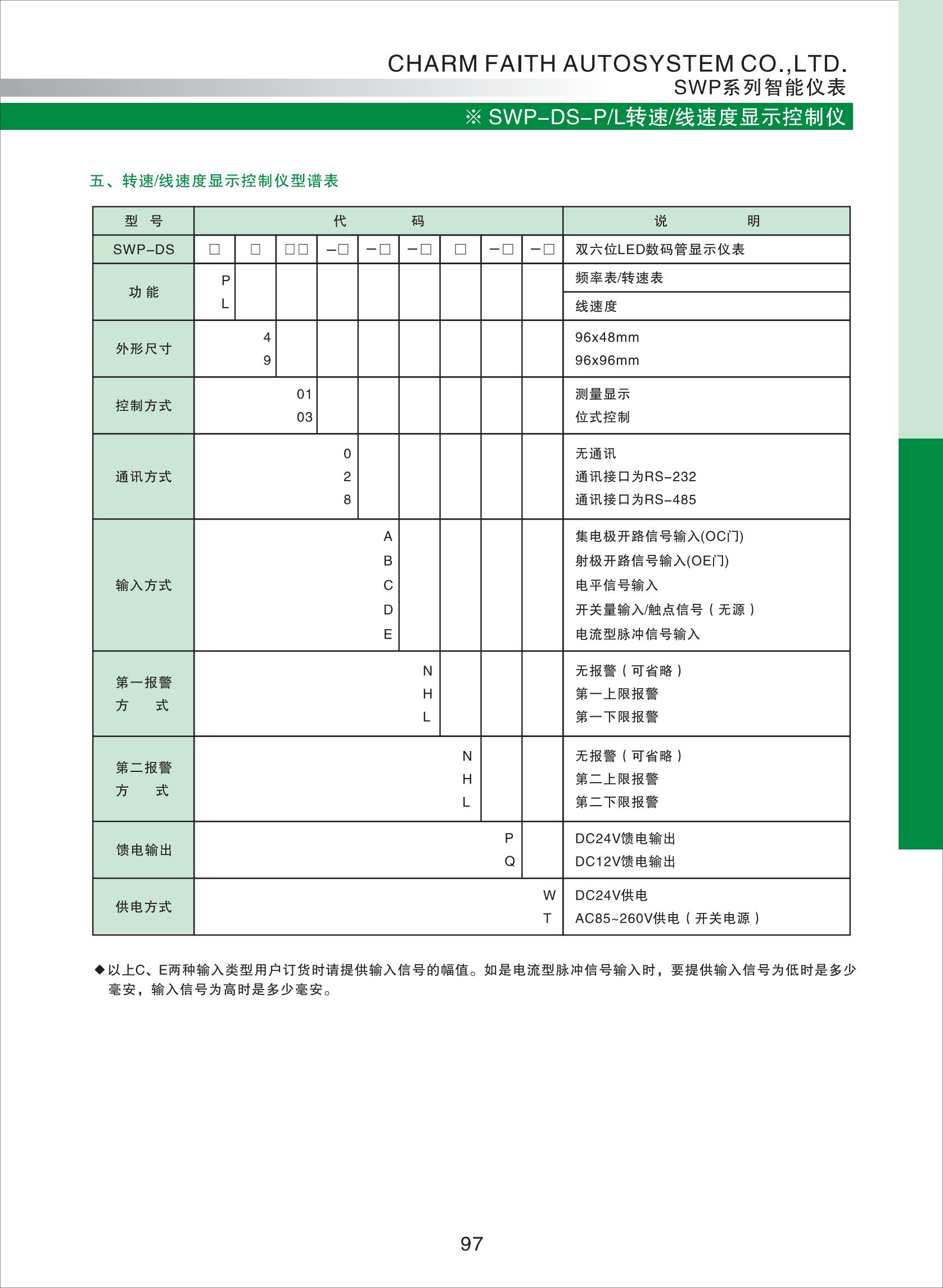 SWP-DS-P-L轉速-線速選型_01.jpg