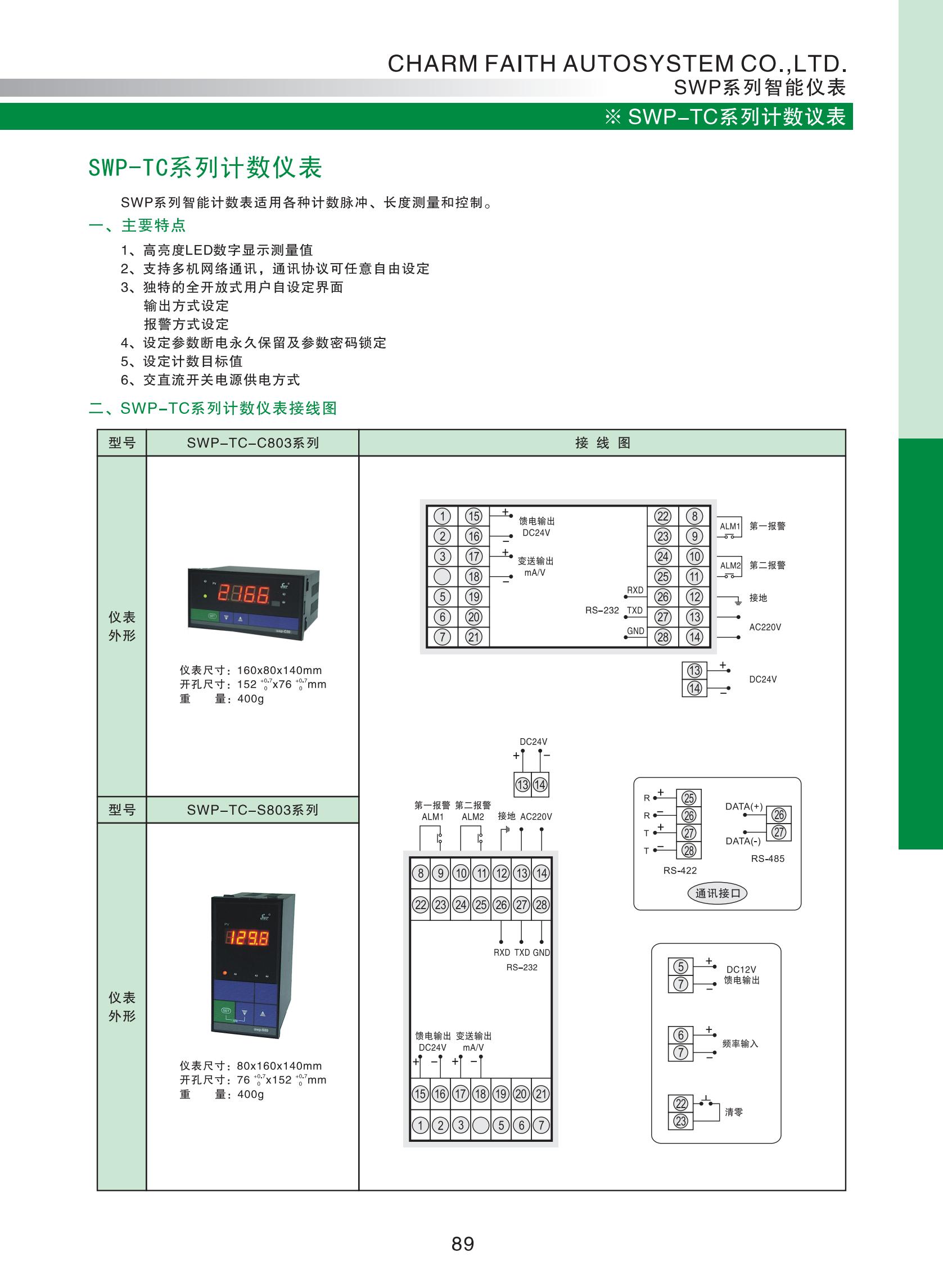 SWP-TC系列計數儀表選型_00.jpg