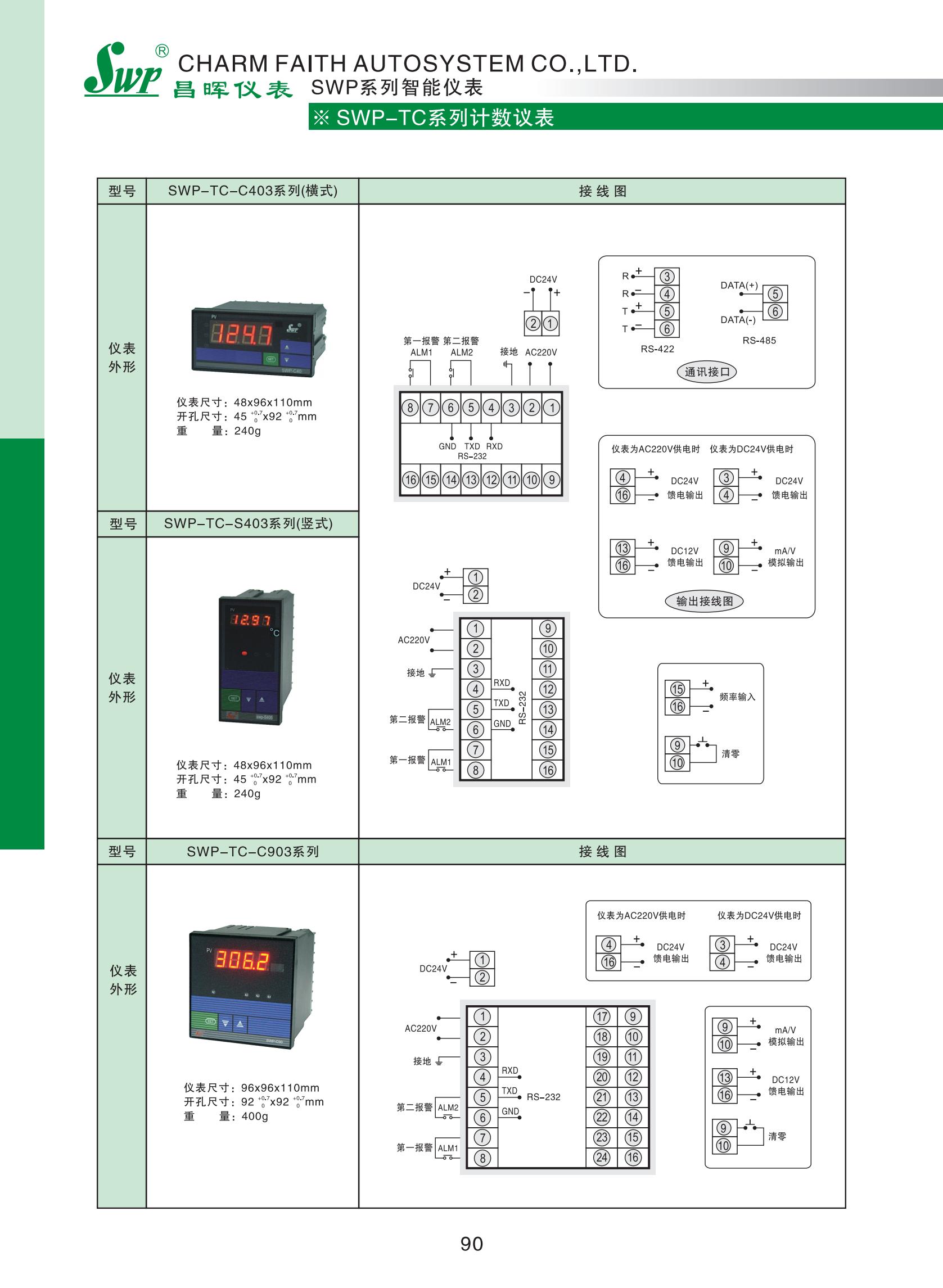 SWP-TC系列計數儀表選型_01.jpg